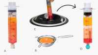 Lipoaspirate processing to isolate fat cells